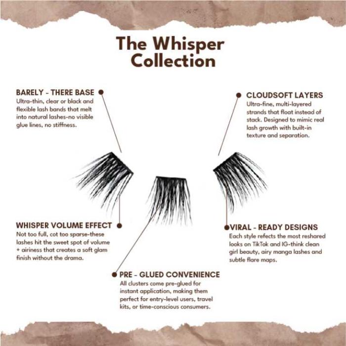 The Whisper Collection