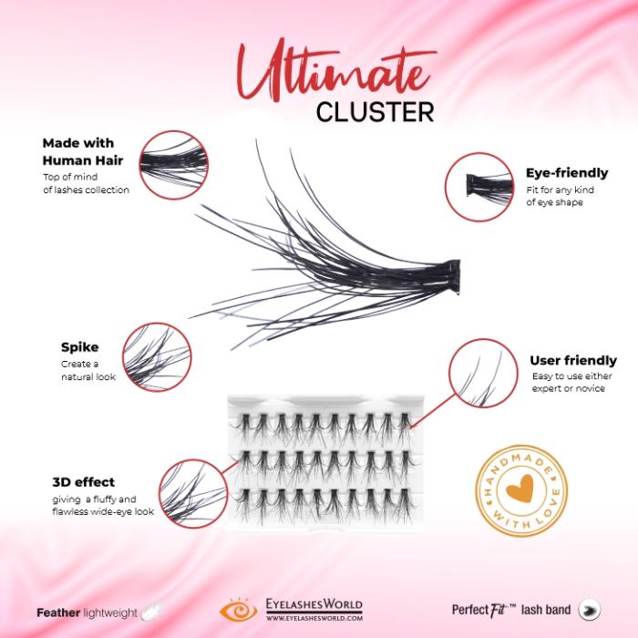 Ultimate Cluster